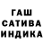 Cannafood марихуана Anzhela Klanovets